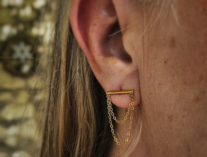 Puces d'oreilles Lilou